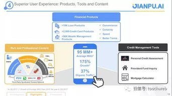 融360披露路演PPT，擬登陸紐交所成繼拍拍貸后的新一匹黑馬
