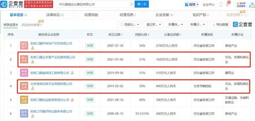 無(wú)標(biāo)題的個(gè)人互聯(lián)網(wǎng)服務(wù) 便捷與隱患并存